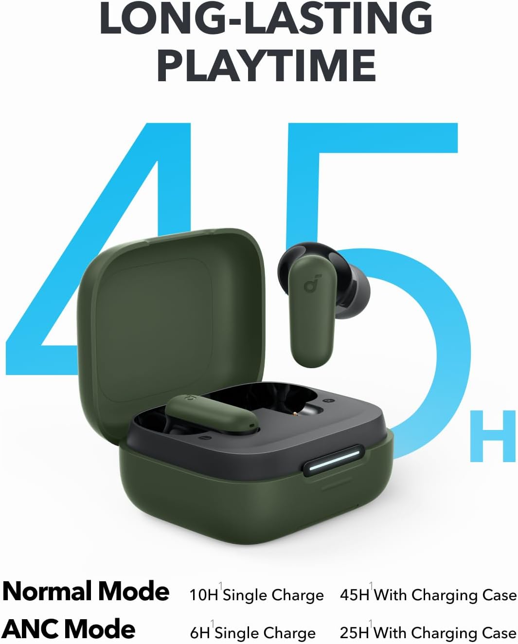 B0CRTR3PMF | soundcore by Anker P30i ANC Earbuds, 45H Playtime, Powerful Bass | Green | Image 17