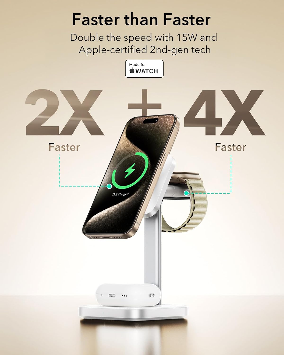 B0CX53K4GT | ESR 15W 3-in-1 Wireless Charging Station for iPhone 18 Pro/Duo/17-12 | White | Image 2