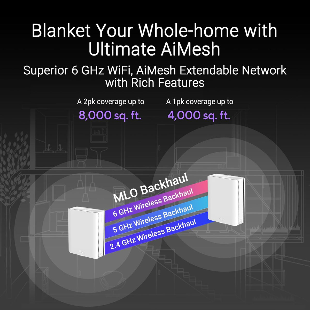 ASUS ZenWiFi BQ16 Tri-Band Mesh Wi-Fi 7 System Router, AiMesh support with AI-enhanced 5 GHz backhaul, speeds up to 11529 Mbps, Dual 10G ports,Coverage up to 8000 sq. ft - White — product image 4