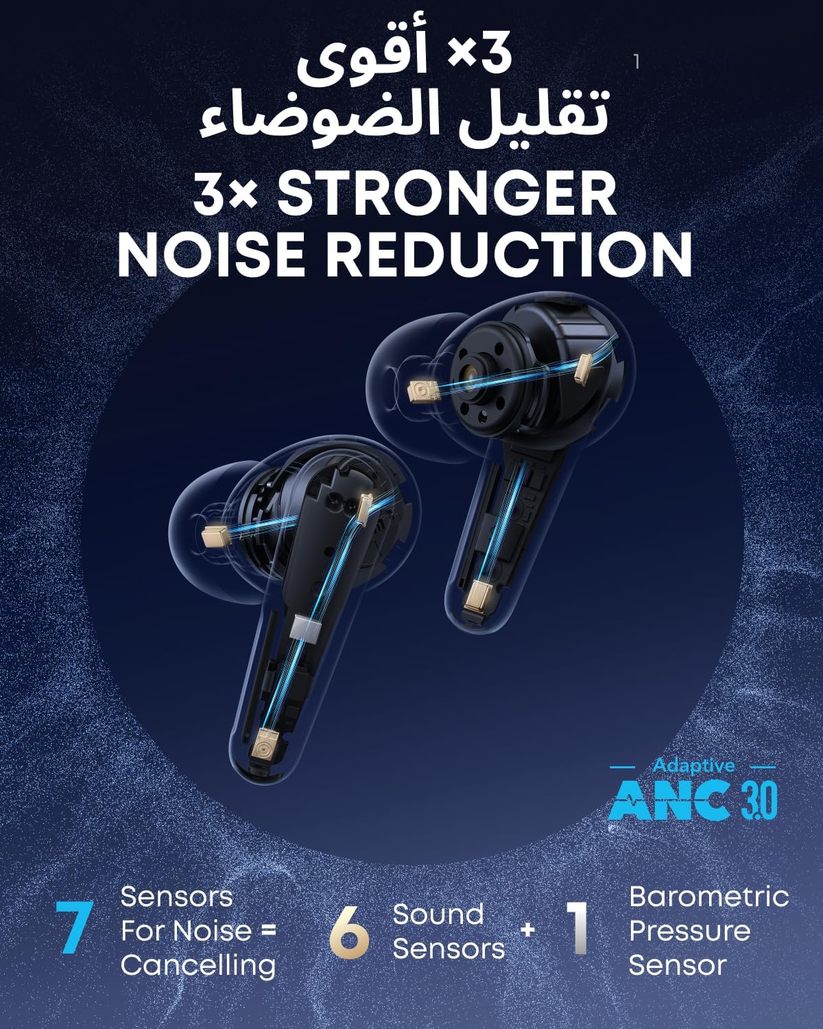 B0DBHPZLCC | soundcore by Anker Liberty 4 Pro ANC Earbuds, 7-Sensor ANC | Black | Image 3