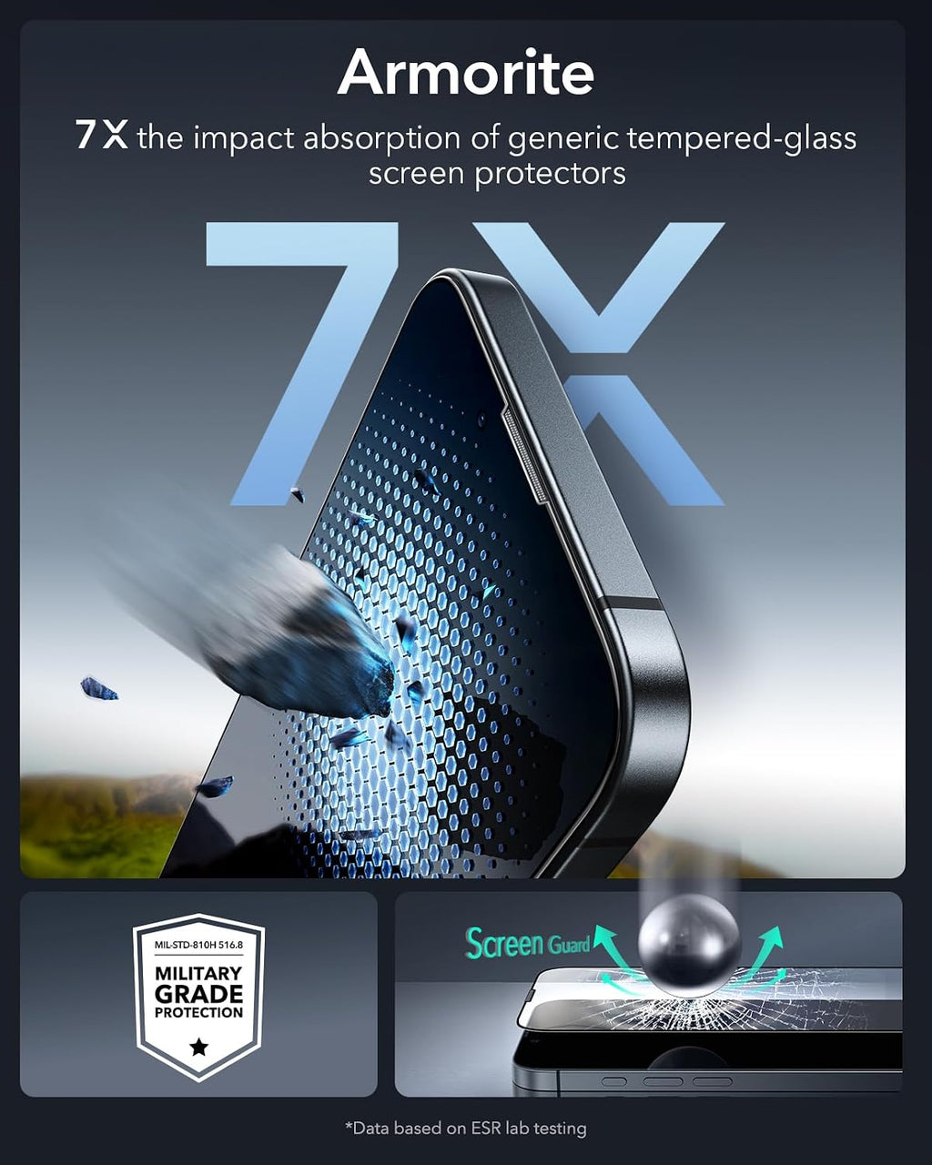 B0DD7MBLXP | ESR 3 pieces for iPhone 17e/16e/14/13/13 Pro for tempered glass, armorite | 3 Items | Image 4