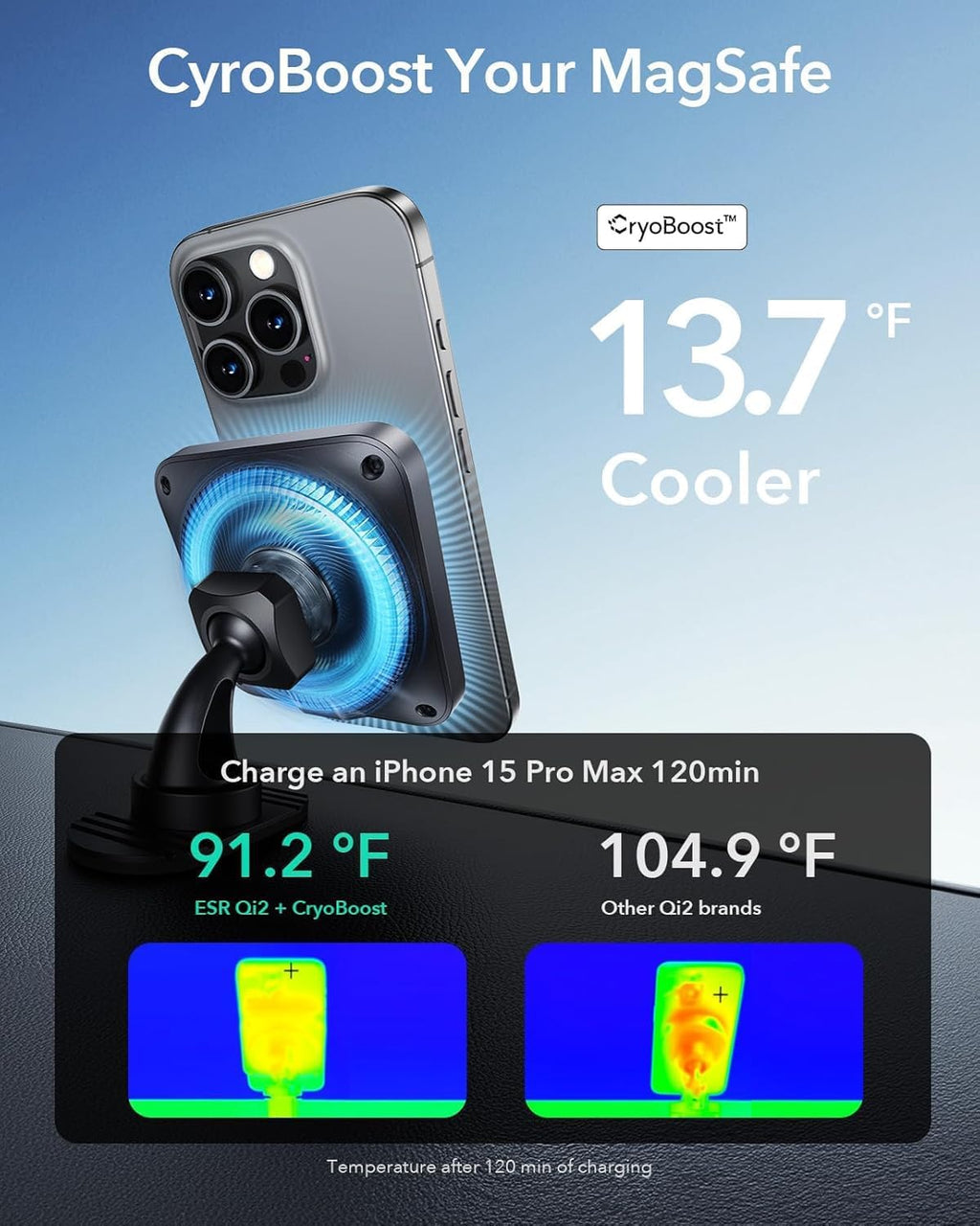 B0DF7CLZKF | ESR Qi2 Wireless Car Charger with CryoBoost (HaloLock)，Frosted Onyx | Default Title | Image 3