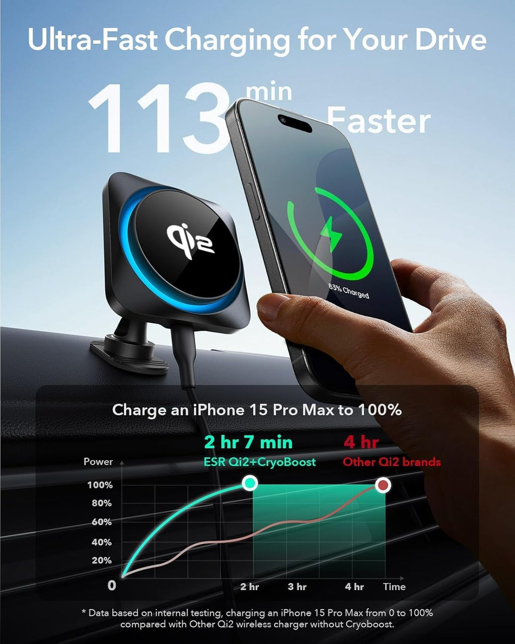 B0DF7CLZKF | ESR Qi2 Wireless Car Charger with CryoBoost (HaloLock)，Frosted Onyx | Default Title | Image 4