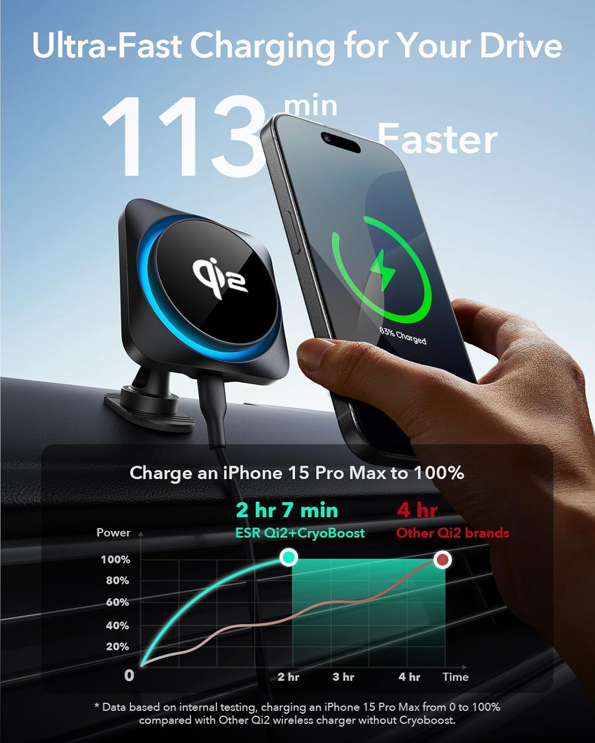 B0DF7CLZKF | ESR Qi2 Wireless Car Charger with CryoBoost (HaloLock)，Frosted Onyx | Default Title | Image 4
