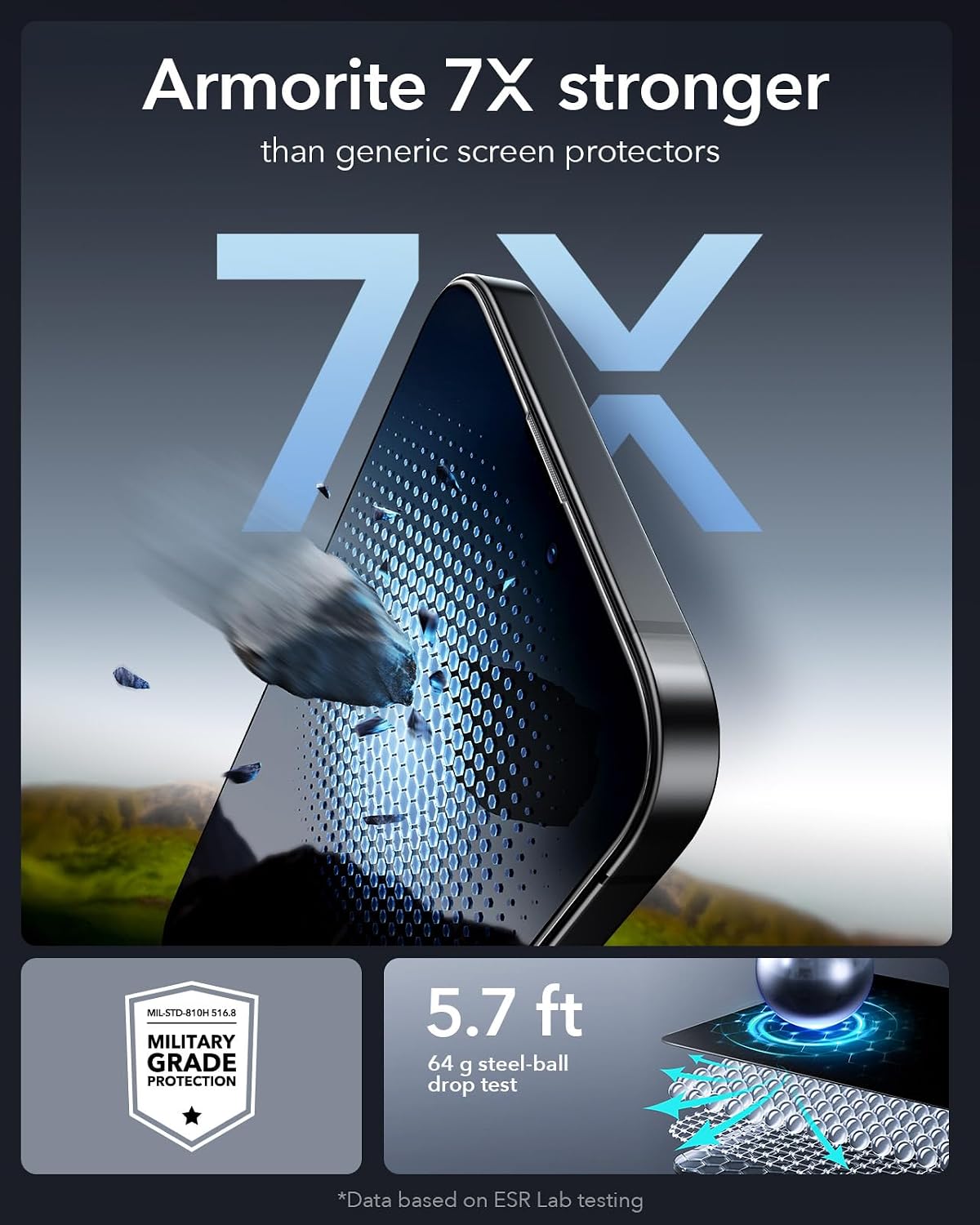 B0DG5M4SXX | ESR Pack of 3 for iPhone 14 Pro Max for Tempered Glass Privacy Screen | Antispy - 3 Pieces | Image 6