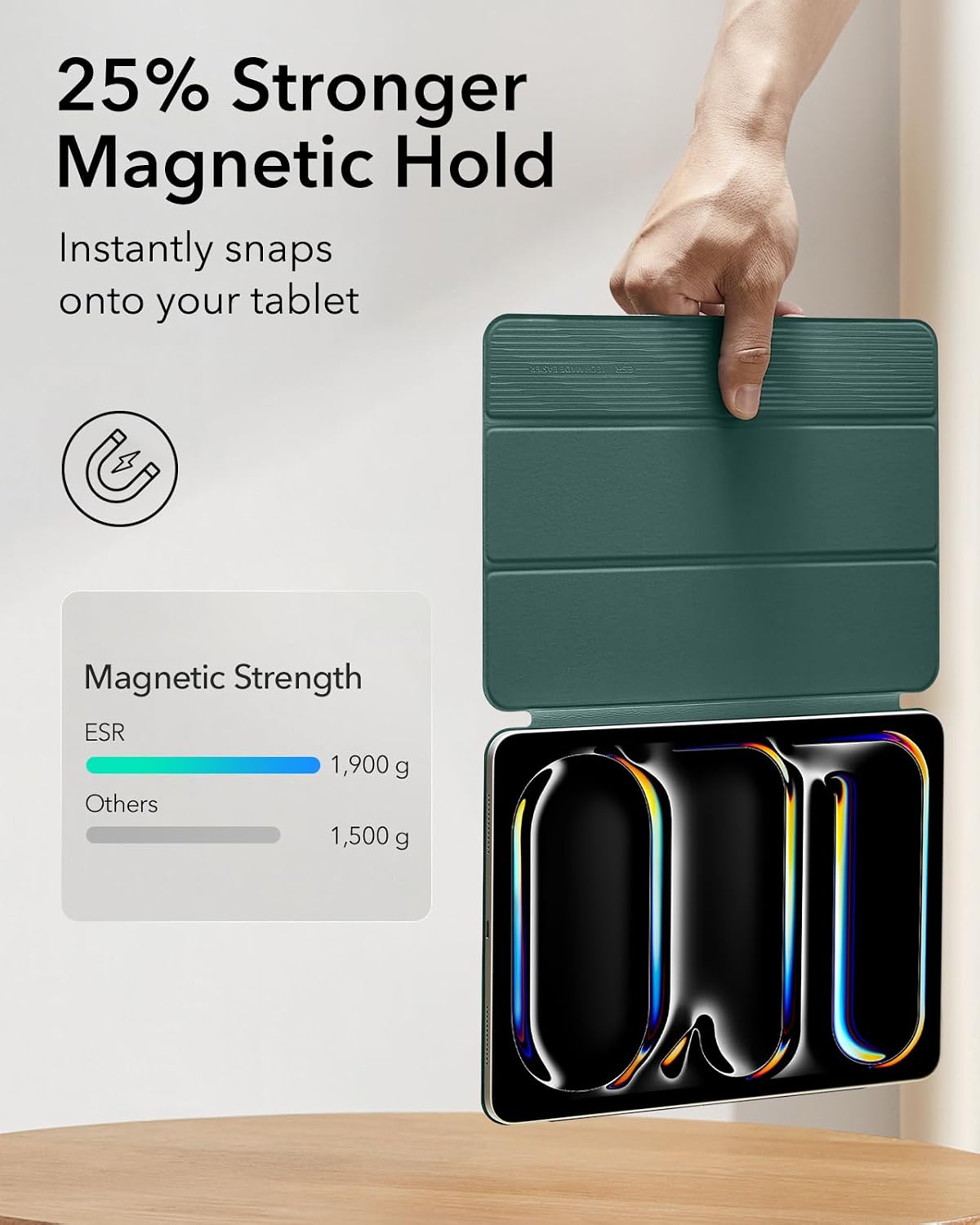 B0DHRMHMMB | ESR for iPad Pro 13 inch Case M5/M4 (2025/2024), Powerful Magnetic Attachment, Slim Trifold Stand, Supports Pencil Pro and Pencil (USB-C), Auto Wake/Sleep, Durable Protection, Rebound Series, Green | Green | Image 3