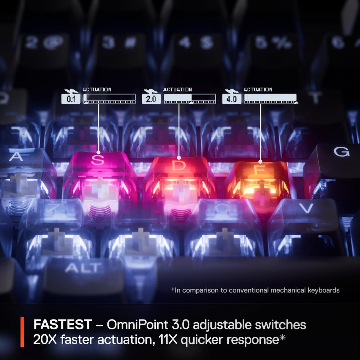 SteelSeries Apex Pro TKL Gen 3 White OmniPoint 3.0 Switches - Adjustable actuation - Rapid Trigger - Ready to play presets - Protection mode - Rapid Tap/SOCD- OLED -RGB - PBT caps -UK QWERTY — product image 5
