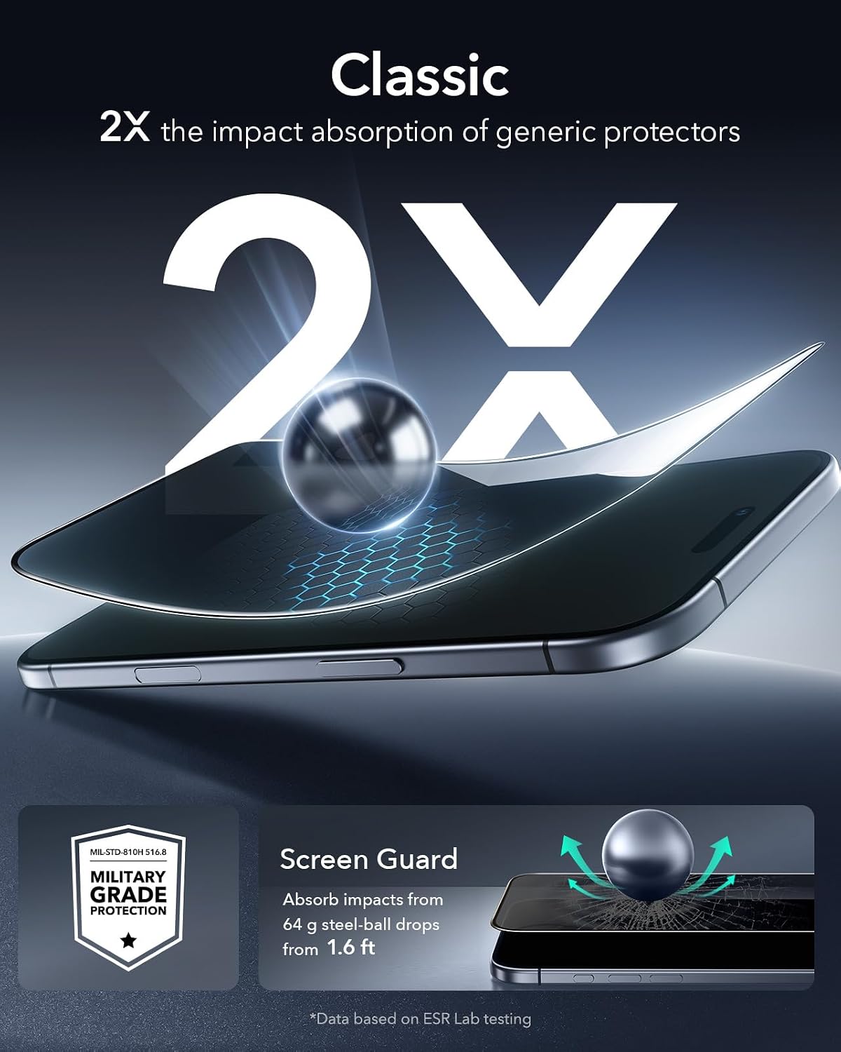 B0FC6DX7SY | ESR 3 Pack for iPhone Air/17 Air Privacy Screen Protector, Align Frame | 3 Pack Privacy | Image 5
