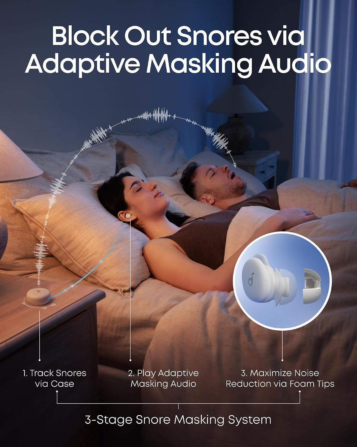 B0FCLJD9M4 | soundcore by Anker Sleep A30 ANC Sleep Earbuds, Snore Masking | White | Image 5
