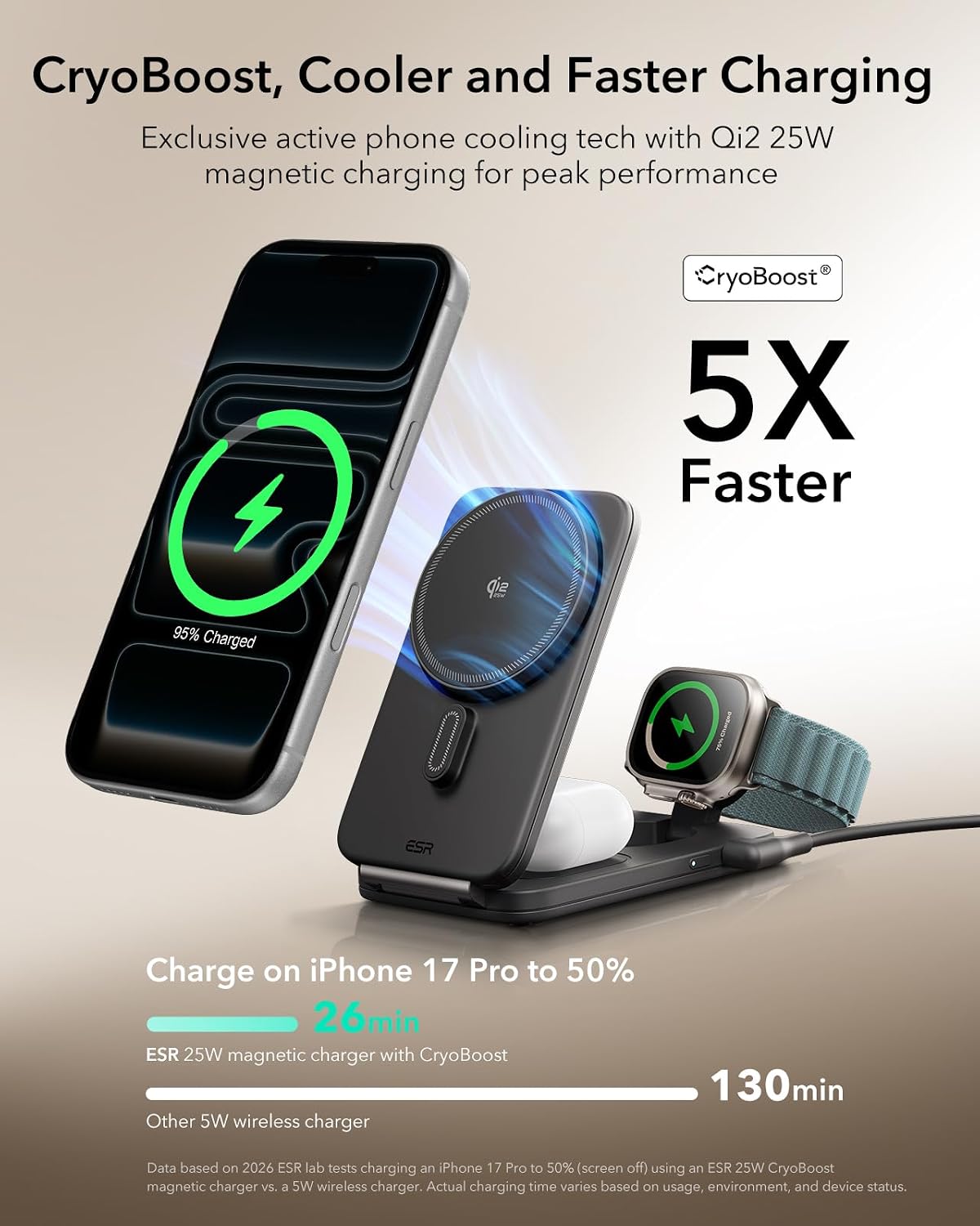 B0FHQDKX7G | ESR 3 in 1 Charging Station, Qi2.2 for iPhone Duo/18 Pro, 17/16 with iOS 26 | Default Title | Image 4