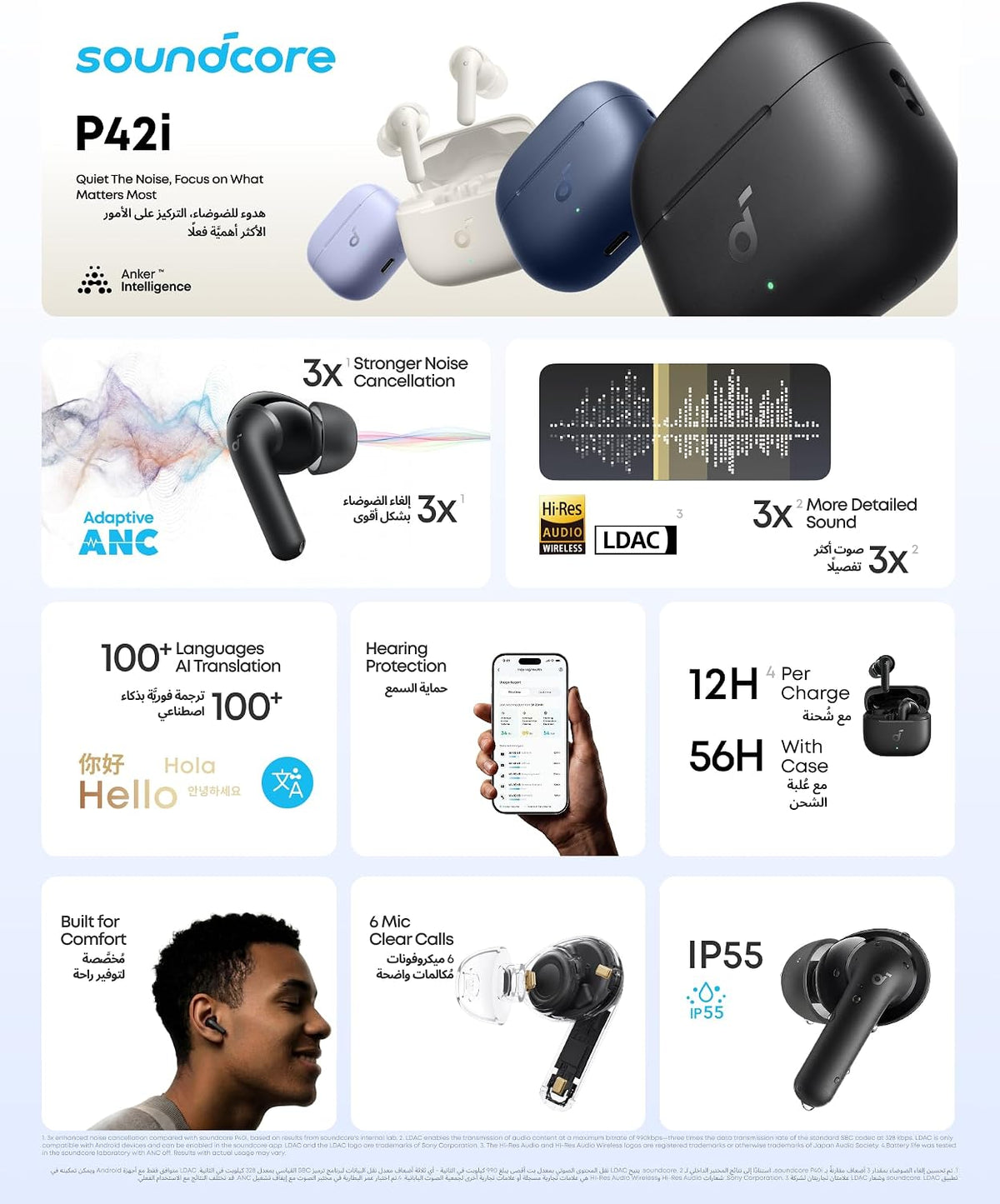 B0GZYYKS41 | soundcore by Anker P42i True Wireless Earbuds, 56H Playtime, 6-Mic | Black | Image 2