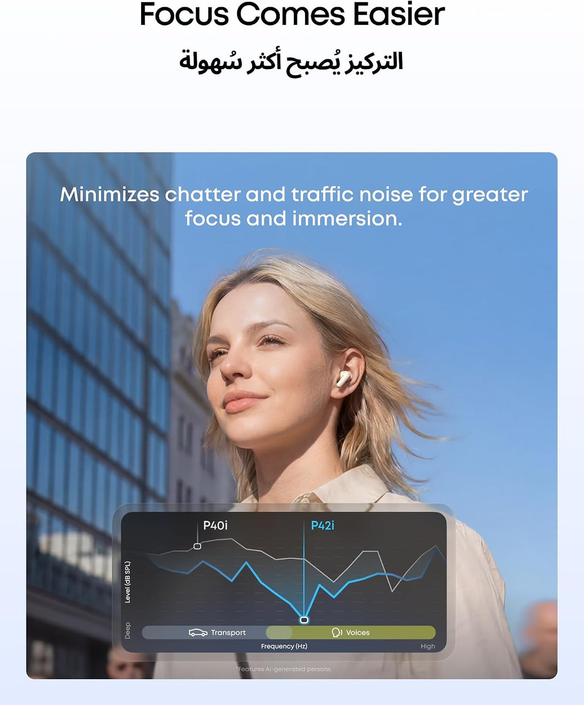 B0GZYYD2LR | soundcore by Anker P42i True Wireless Earbuds, 56H Playtime, 6-Mic | White | Image 27