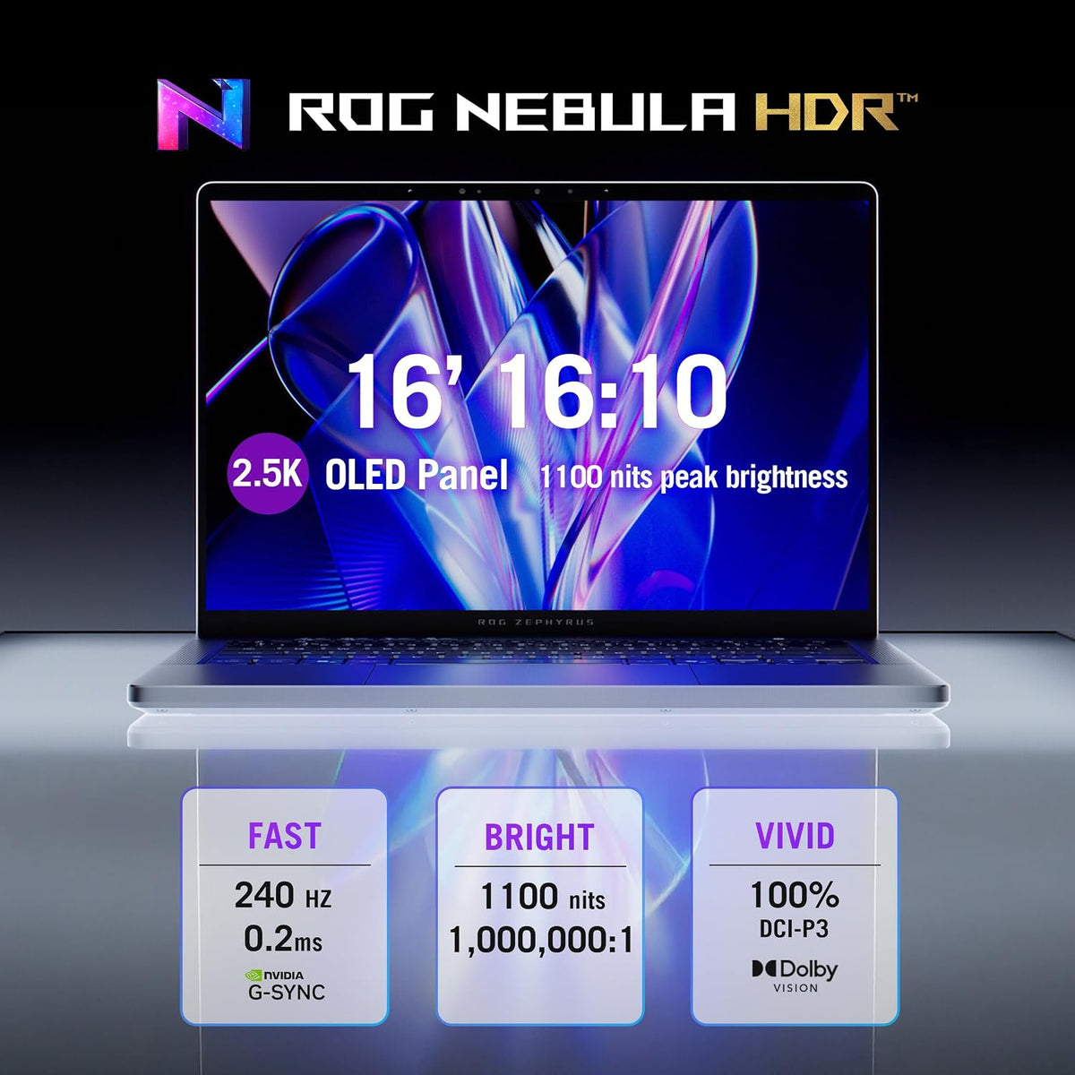 Asus ROG Zephyrus G16 Gaming Laptop (Eclipse Gray) | 16"2.5K (2560 x 1600) OLED 240Hz Display, Intel Core Ultra 9 386H, NVIDIA RTX5070Ti 12GB, 64GB RAM, 1TB SSD, Win11 [GU606AR-TB108W] — product image 5