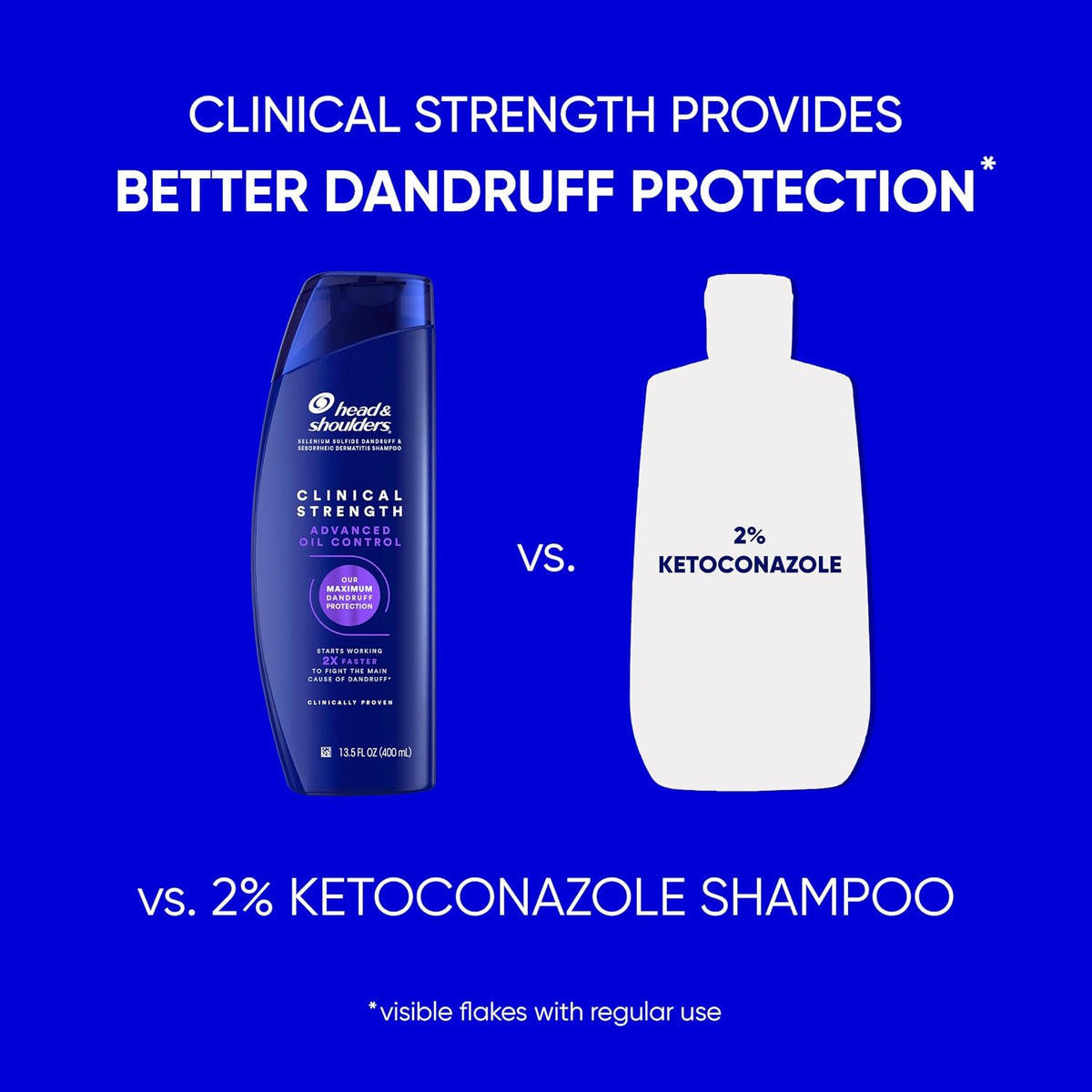 Head & Shoulders Clinical Oil Control Anti-Dandruff Shampoo — 13.5 Fl Oz — Twin Pack