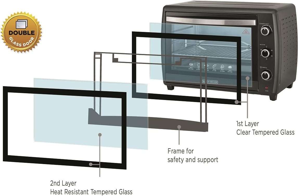 BLACK+DECKER Countertop Ovens product detail