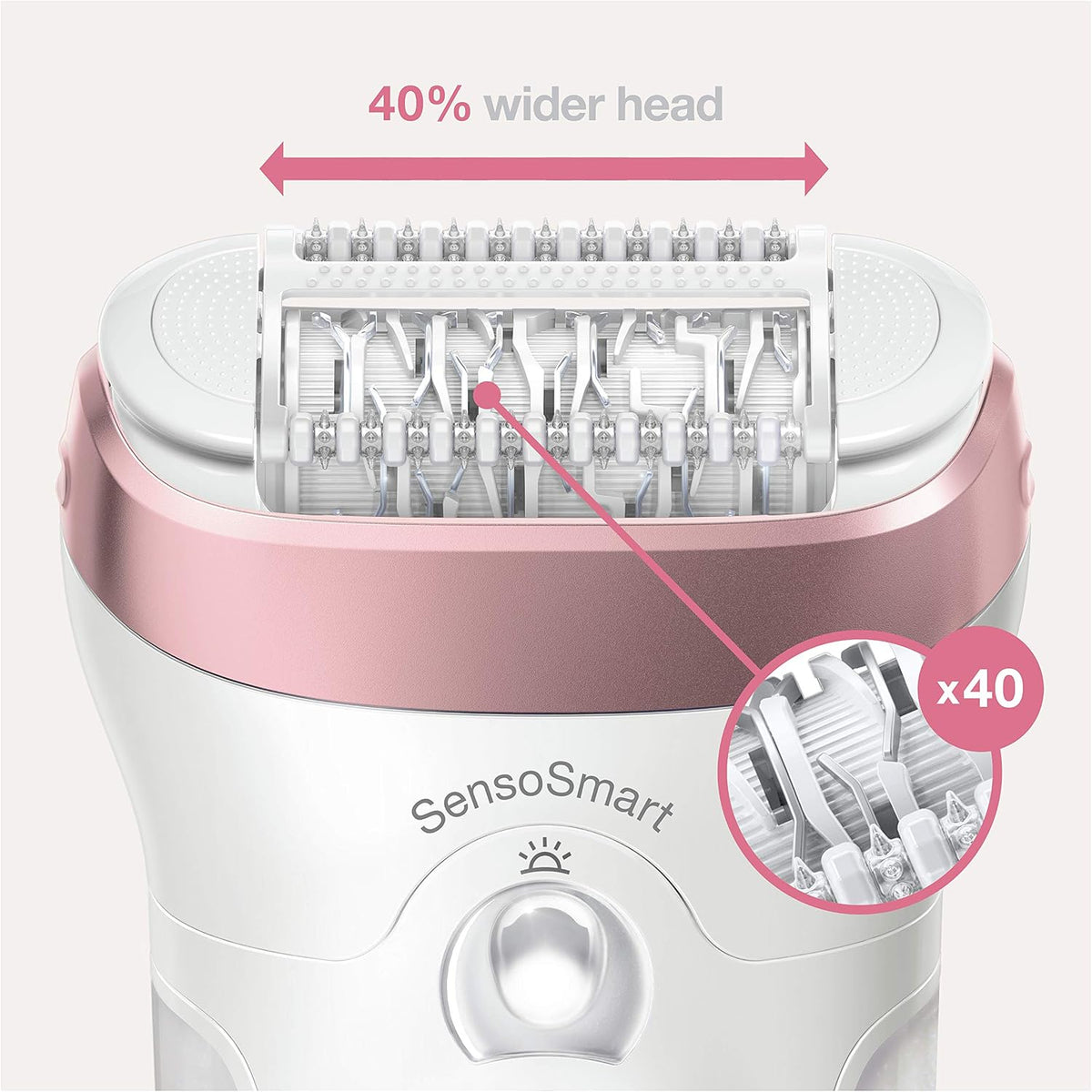 Braun Women’s Shaving & Hair Removal product detail