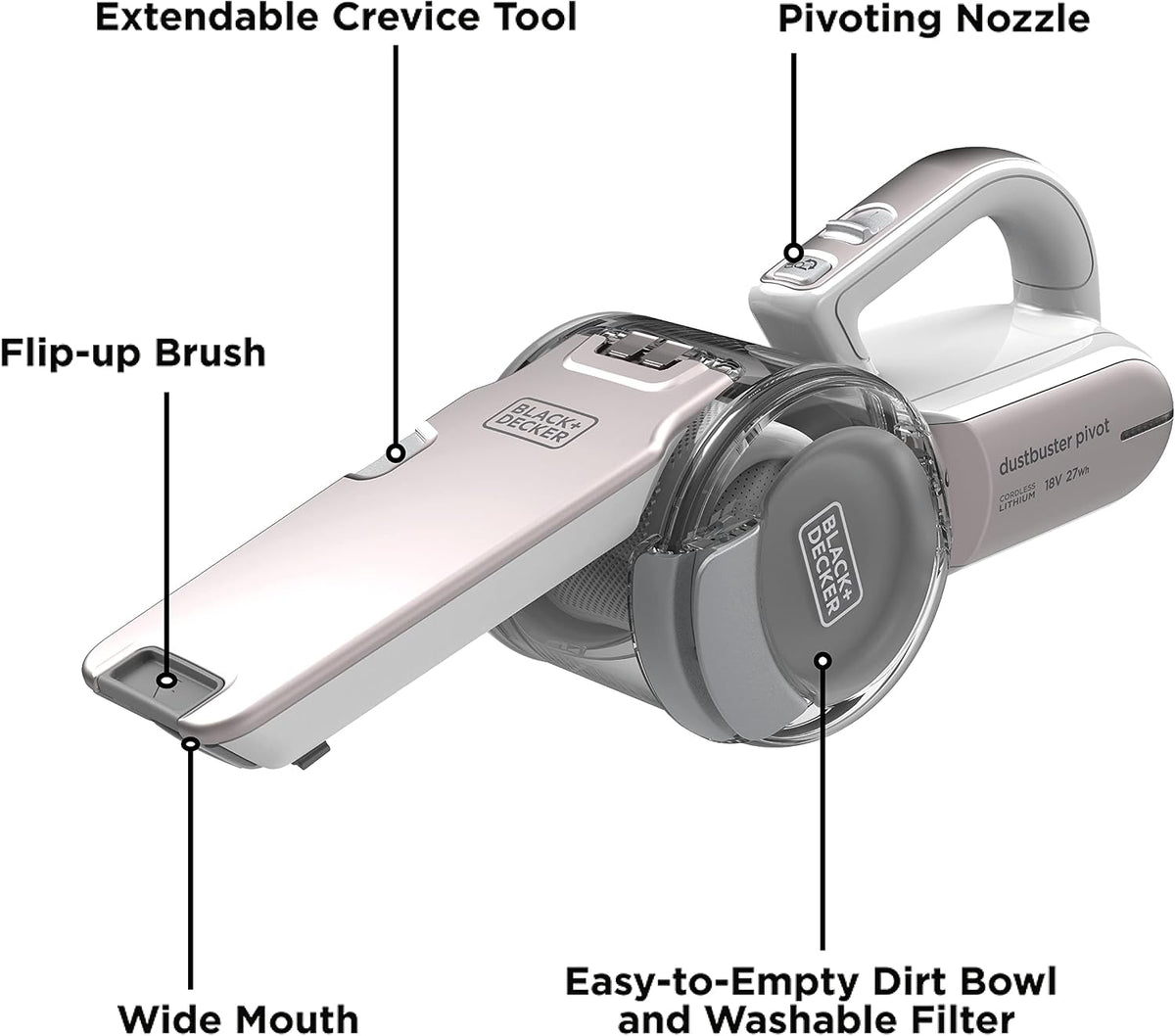 BLACK+DECKER Vacuum Cleaners product detail