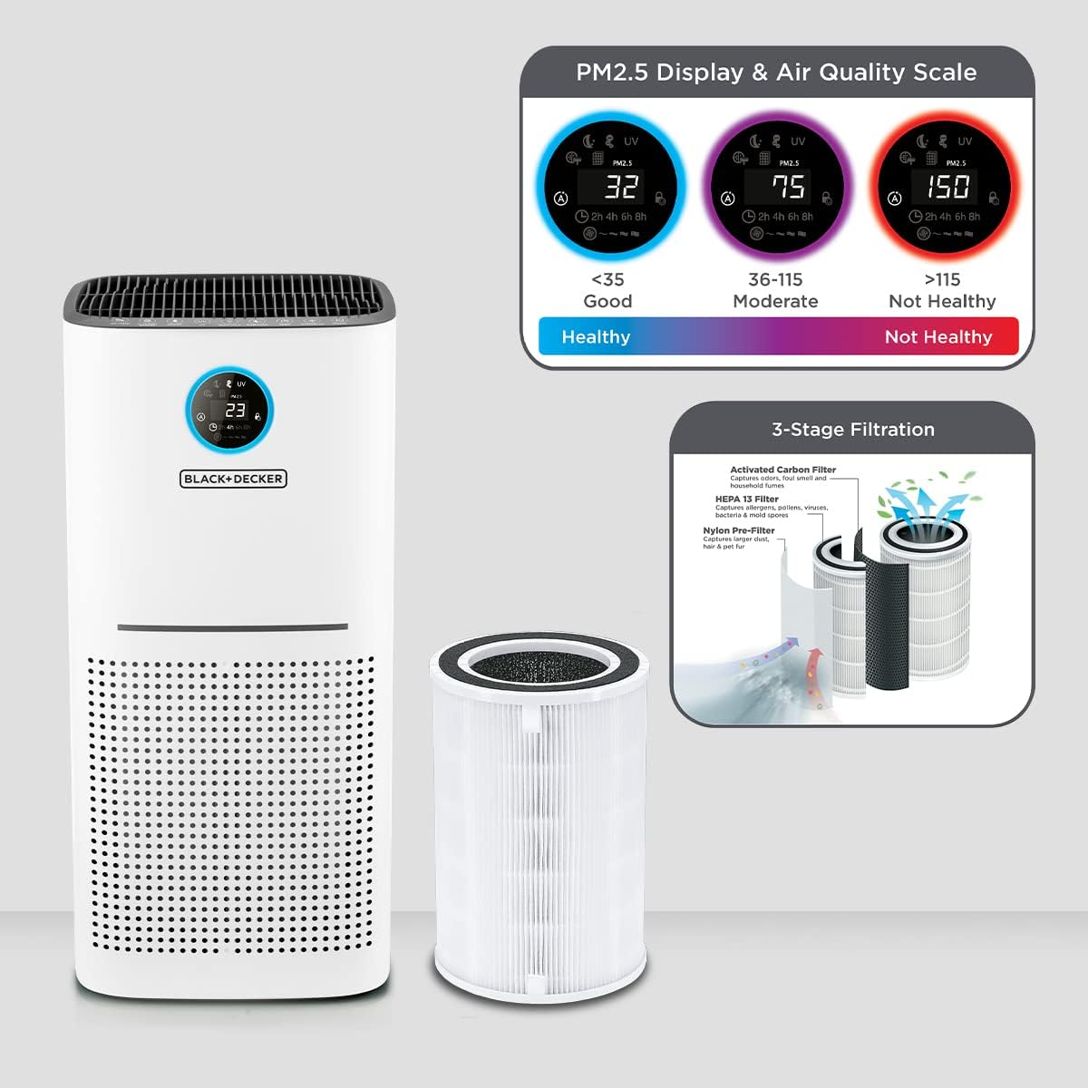 BLACK+DECKER Air Purifiers & Humidifiers product detail