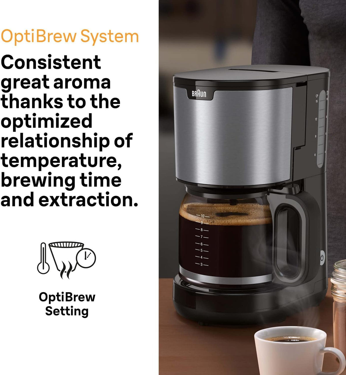 Braun Coffee Makers & Grinders product detail