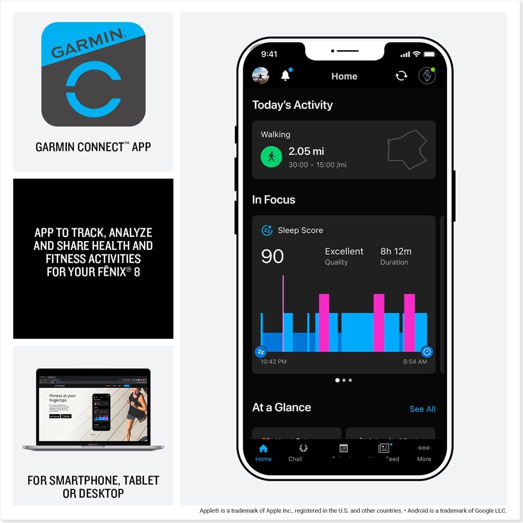 Garmin Smartwatches & Fitness Trackers product detail