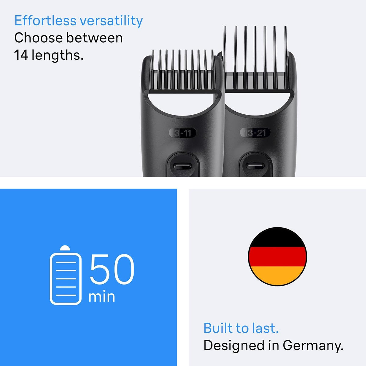 Braun Men’s Shaving & Grooming product detail