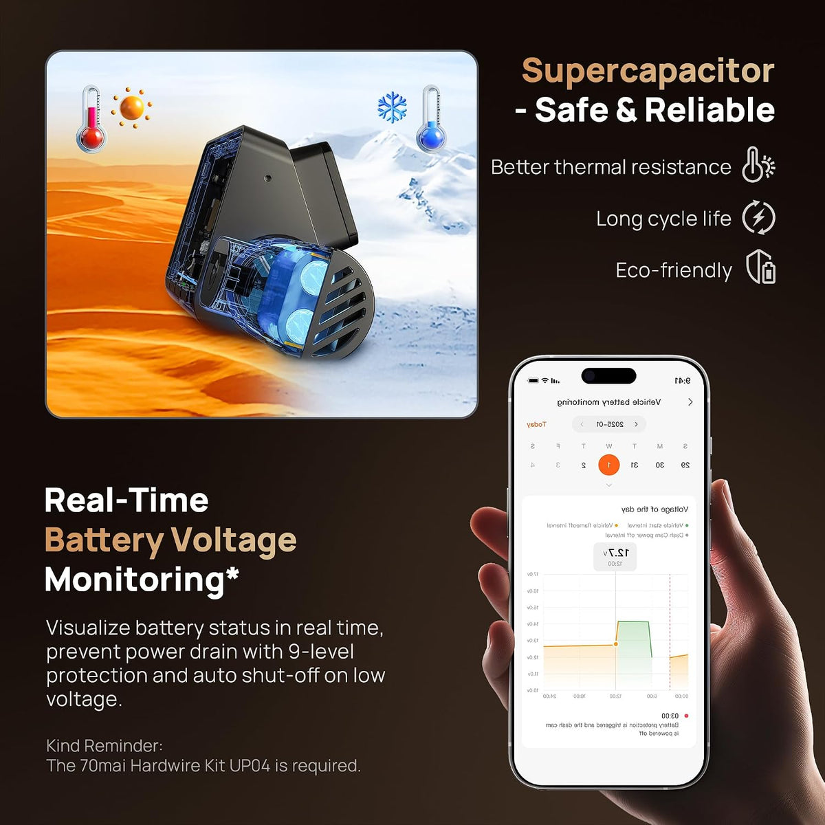 70mai Dash Cameras product detail
