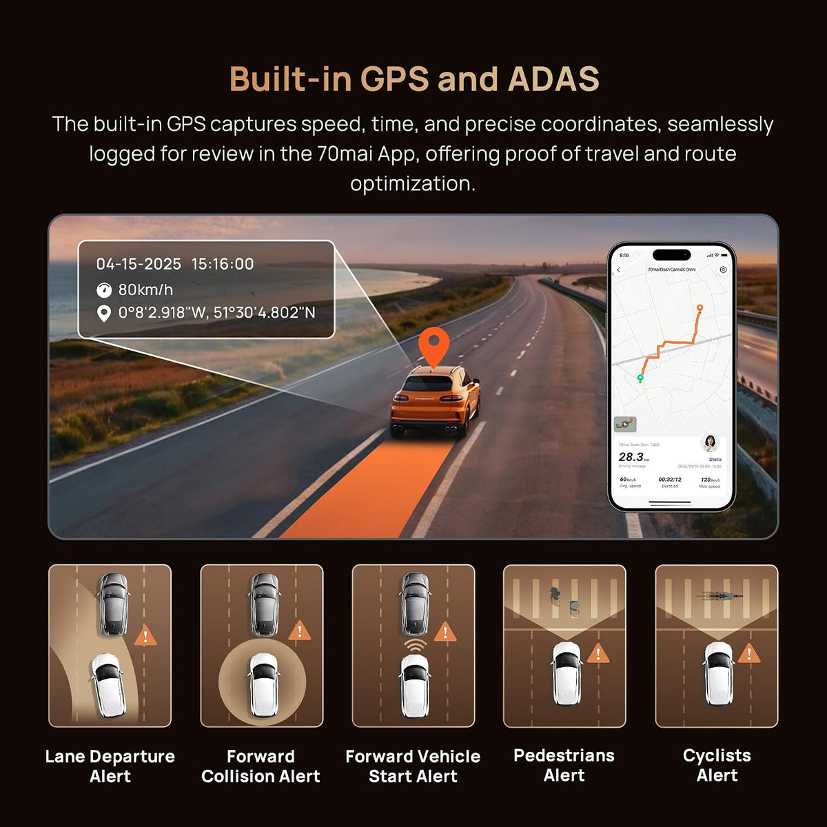 70mai Dash Cameras product detail