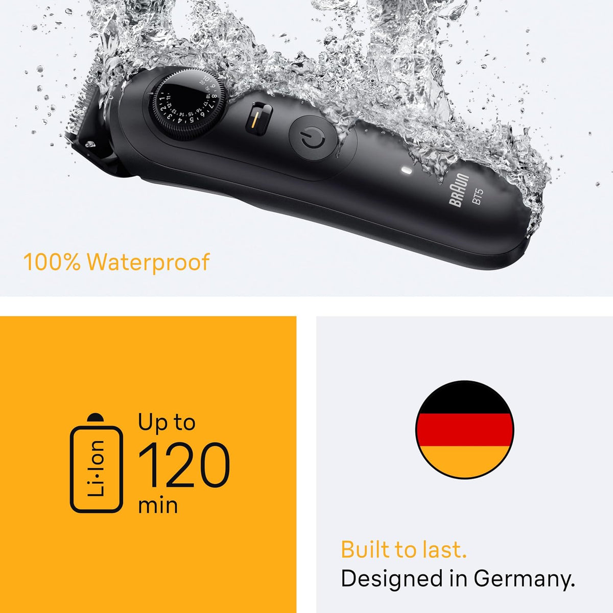 Braun Men’s Shaving & Grooming product detail
