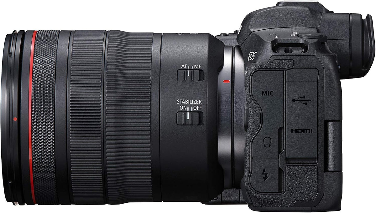 Canon product detail