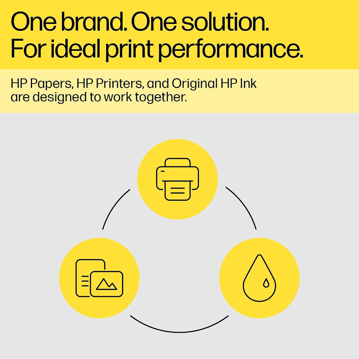 HP product detail
