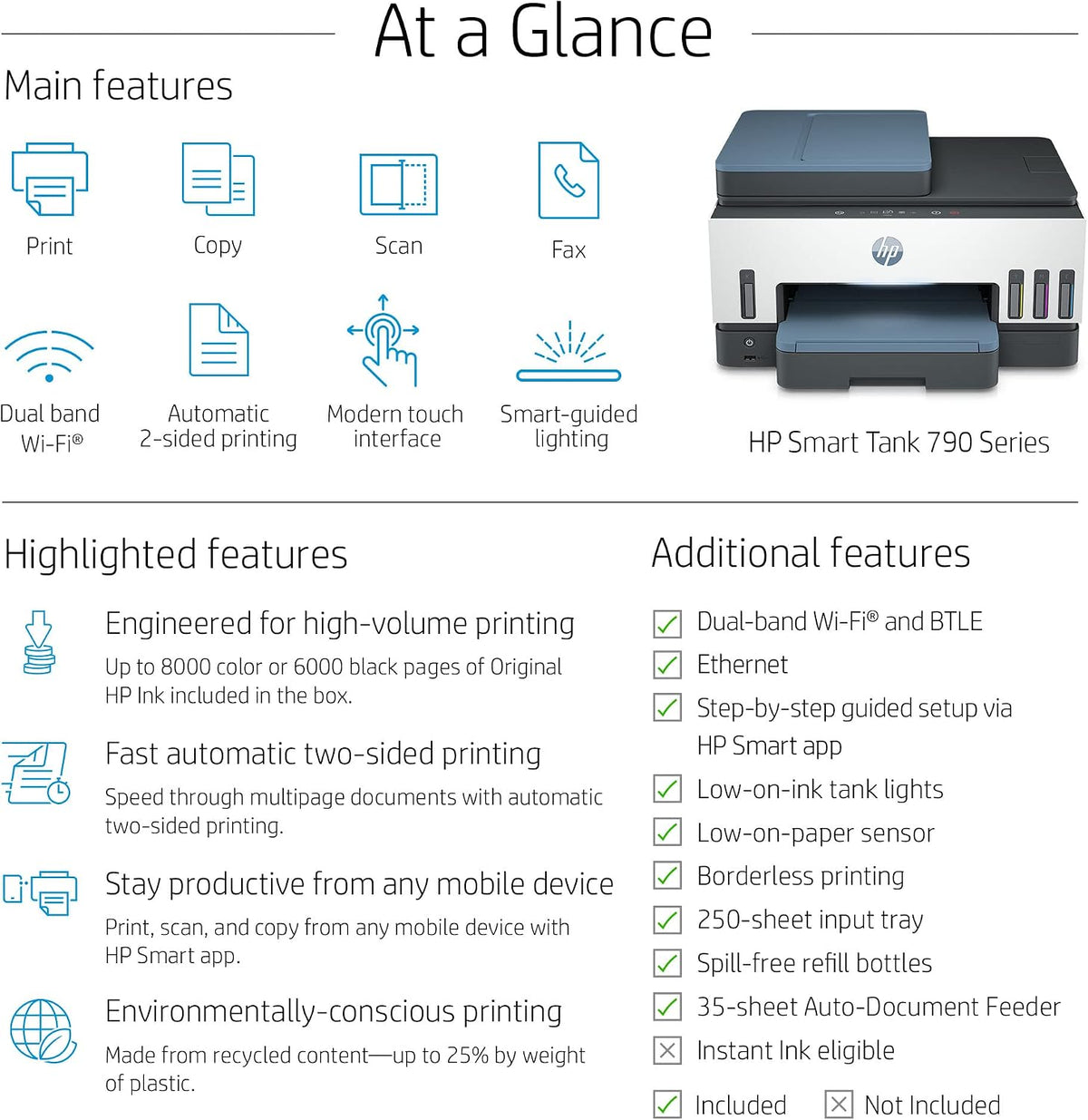 HP product detail