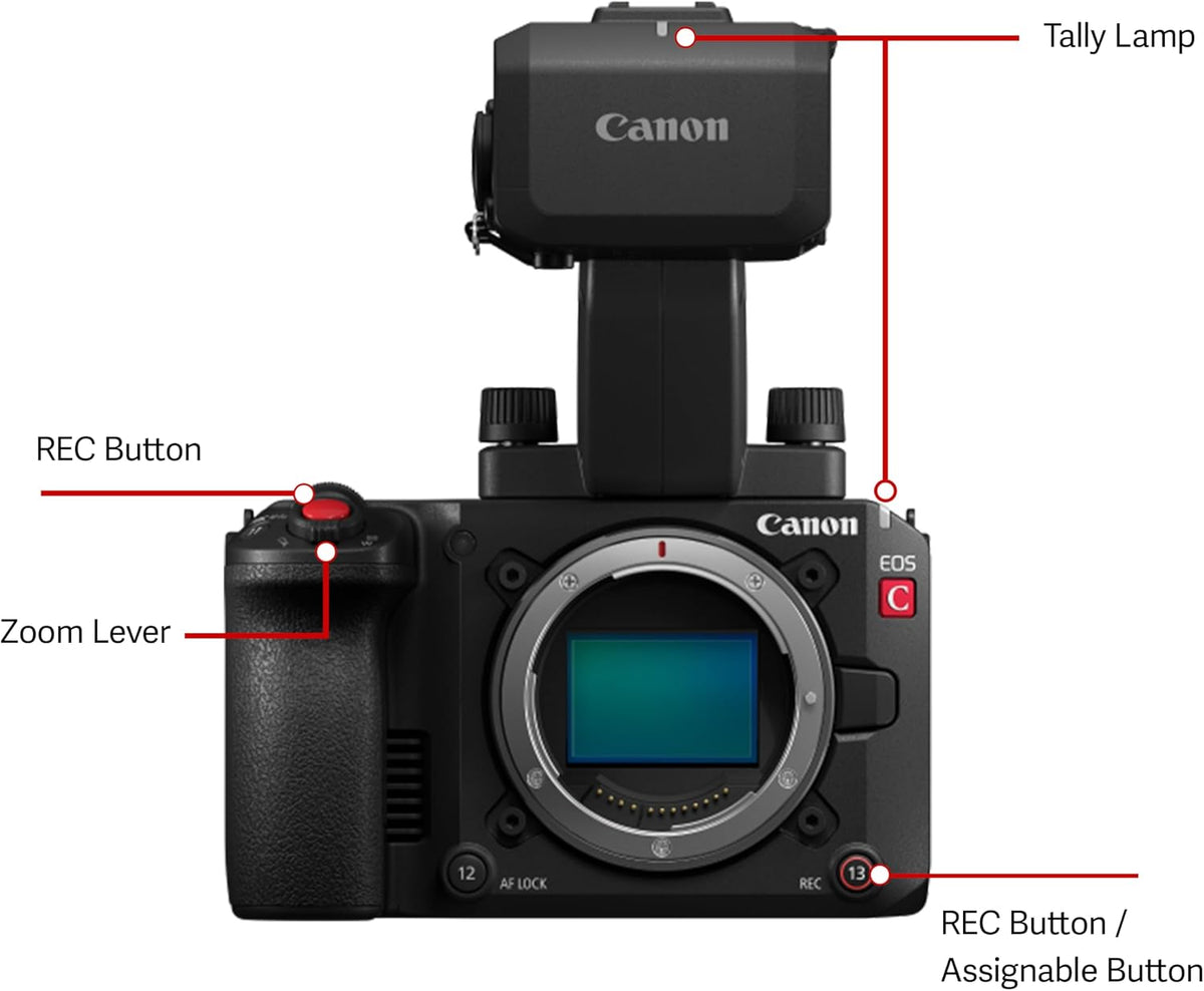 Canon product detail