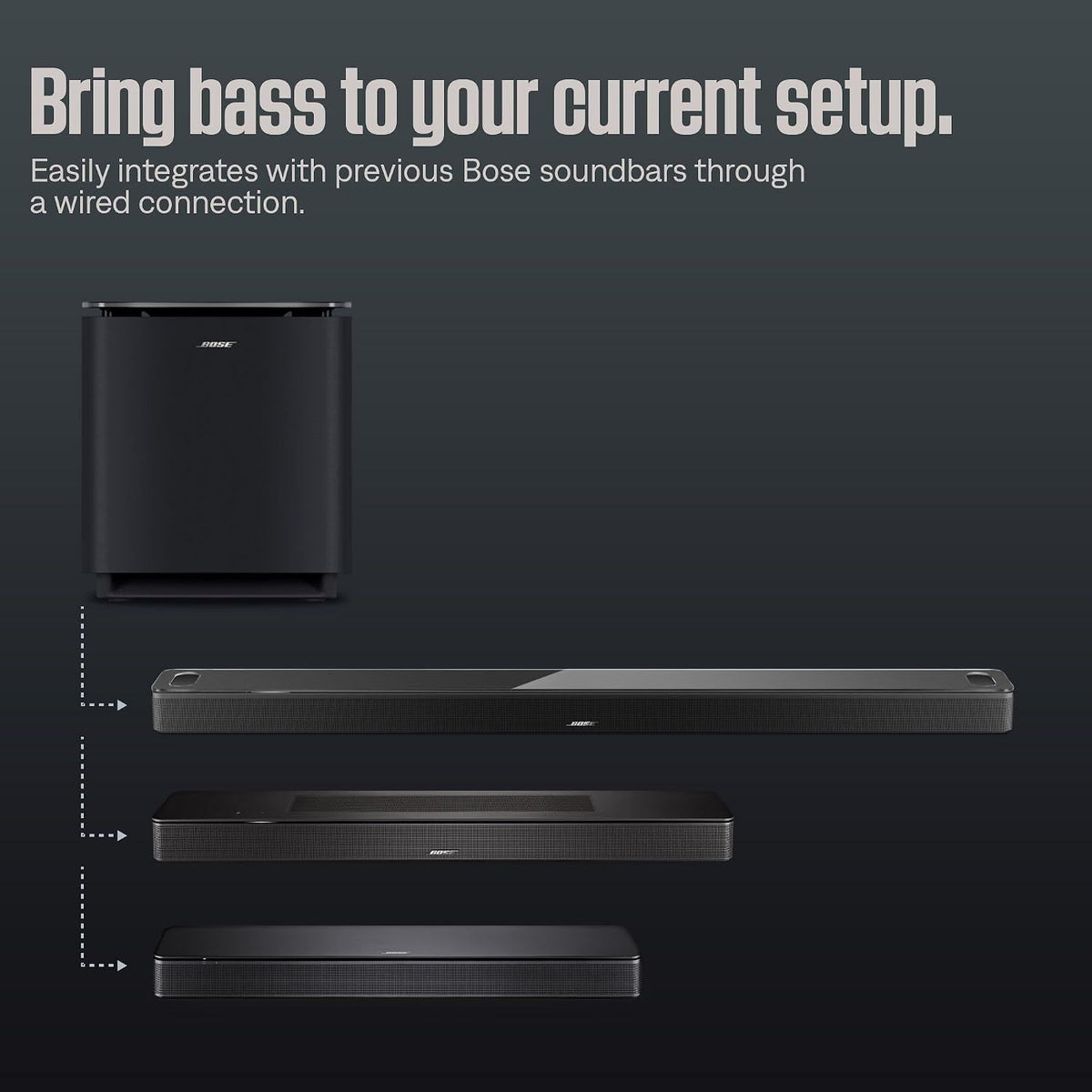 Bose product detail