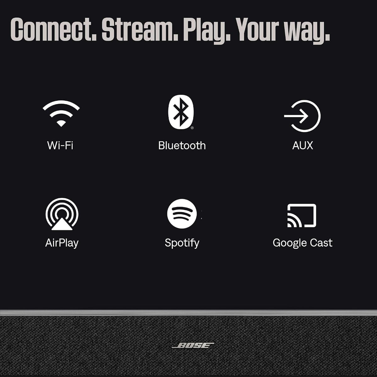 Bose product detail