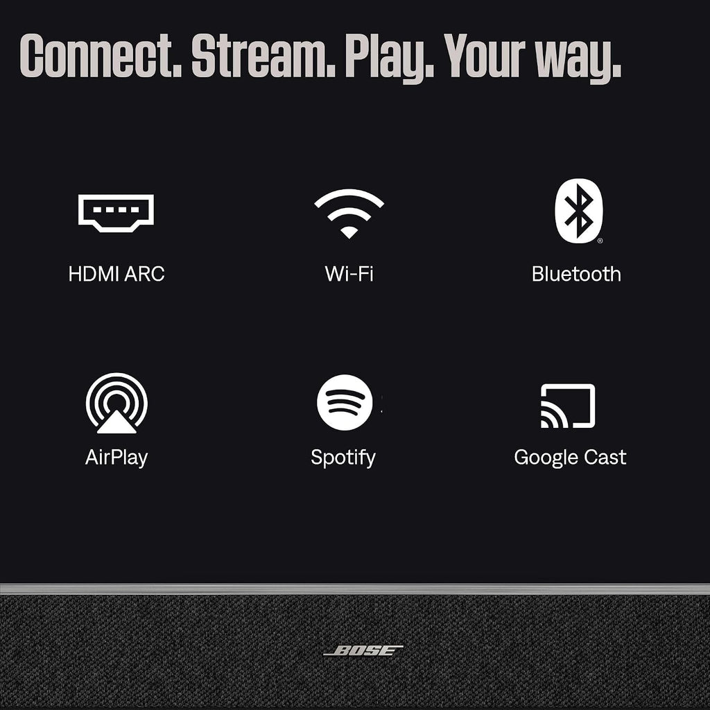 Bose product detail