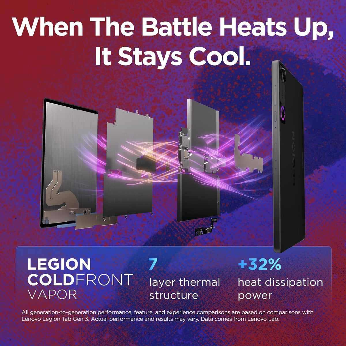 Lenovo product detail