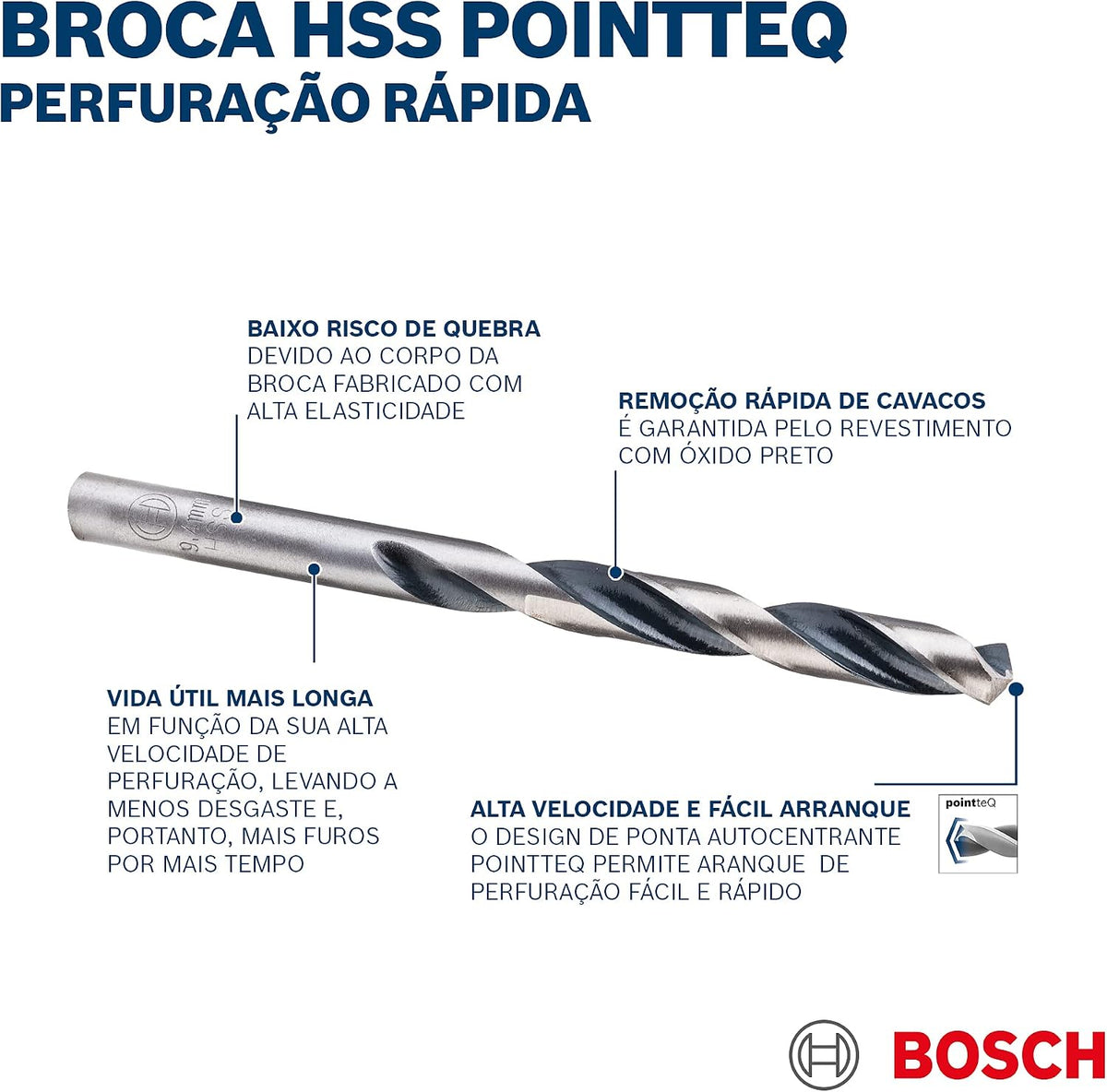 Bosch Metal Twist Drill - 2608577313 — detail image 3