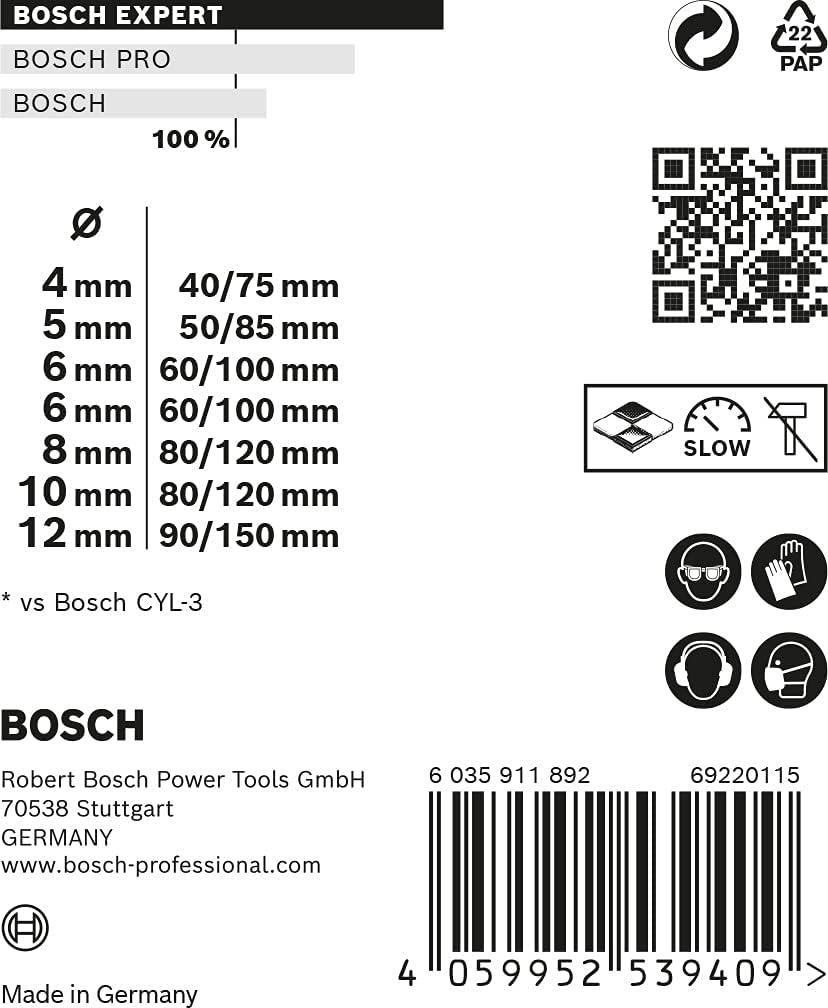 Bosch Professional 7 pc. Expert CYL-9 MultiConstruction Drill Bit Set (for Concrete, Ø 4-12 mm, Accessories Rotary Impact Drill) — detail image 3