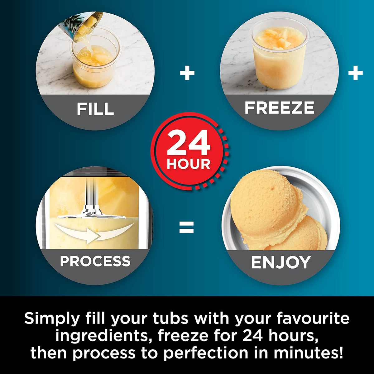 Ninja CREAMi, Ice Cream Maker, Gelato, Sorbet,Milkshakes, Mix-ins, Smoothie Bowls & More, 7-in-1, Ice Cream Pints, Pint lid, Healthy Ice Cre — detail image 2