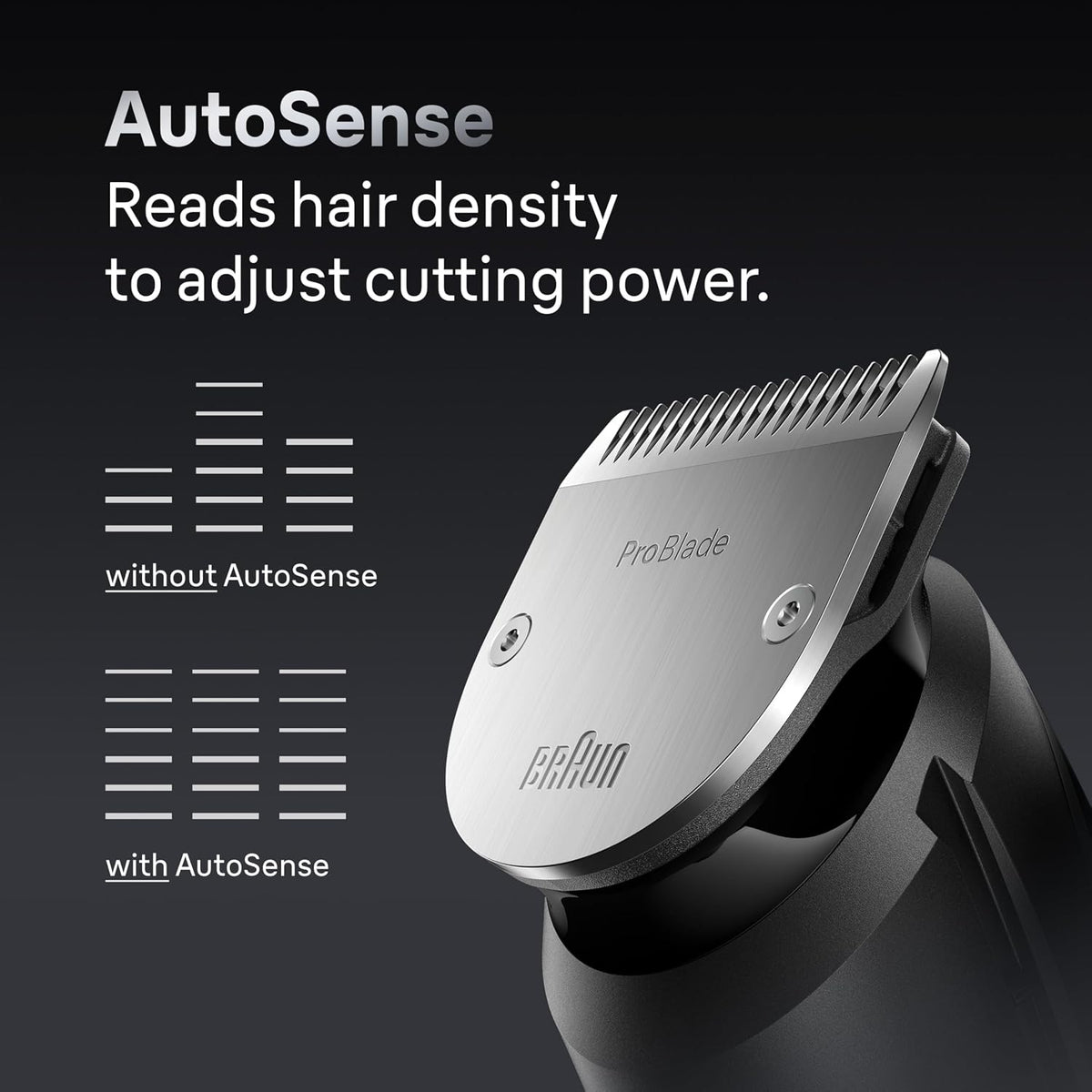 Braun 7 Series 7410 Multi-functional Styling Kit, 8-in-1 Trimmer for Men with Beard Trimmer, Body Trimmer for Landscaping, Hair Trimmer and  — detail image 4