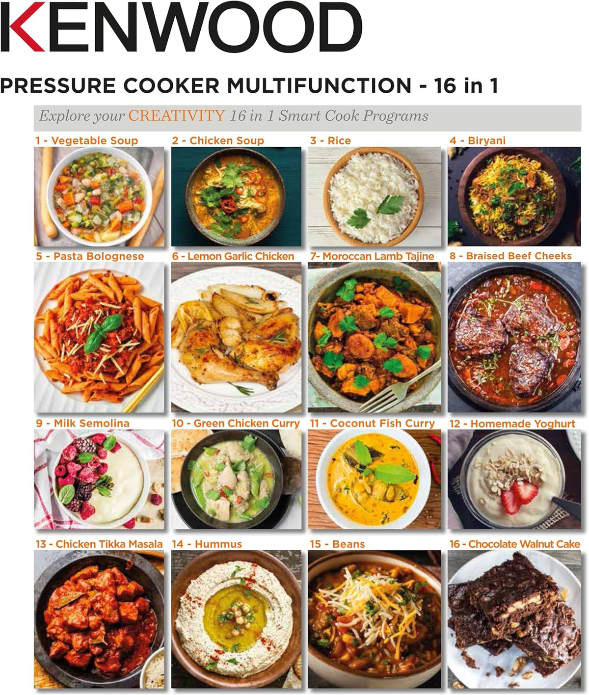 KENWOOD Electric Pressure Cooker 8L Smart Steam Pot 16-in-1 Multifunctional Programmable Multicooker, Steamer, Rice Cooker, Slow Cooker, Sau — detail image 3