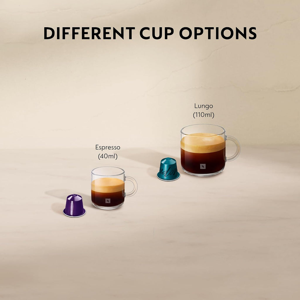 NESPRESSO INISSIA D40 220-240V 50/60 Hz 1150-1260W BLACK — image 3