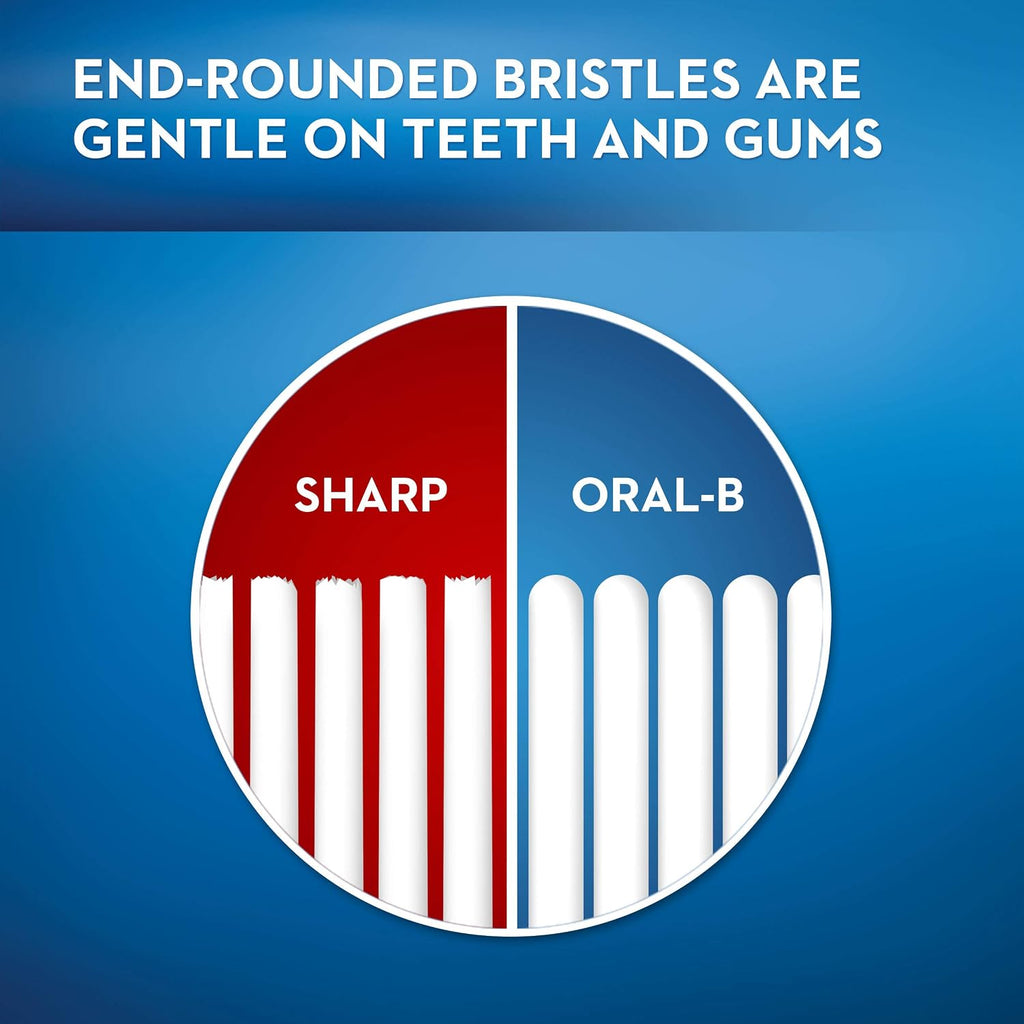 Oral-B Pro-Expert Bacteria Blast Medium Manual Toothbrush Multicolour 2 PCS — image 5