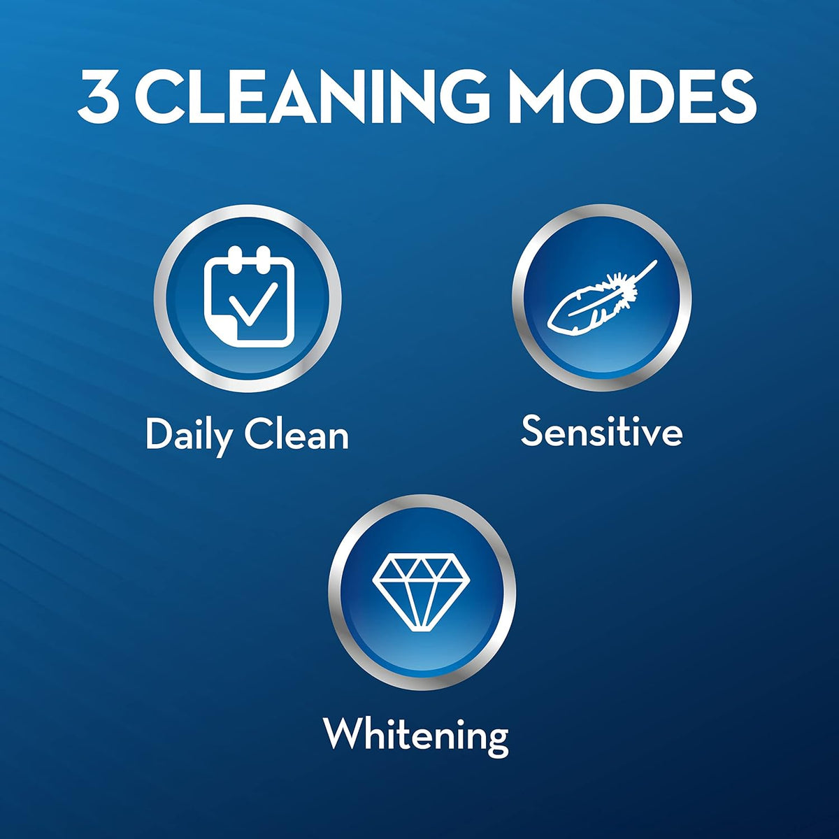 Oral-B Pro Clean 3 3000 Electric Toothbrush with Travel Case, Black Color, Rechargeable, with Built-in Timer — image 6