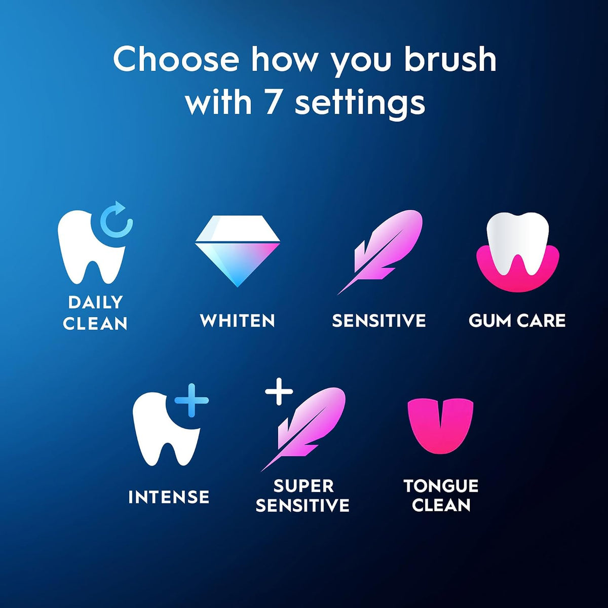 Oral-B Oral B iO Series 10 Cosmic Black AI Rechargeable Tooth Brush, 7 Smart modes, iO technology, AI with 3D Teeth Tracking, Interactive Display, 3hrs, Fast Magnetic Charger, iO 10 - iOM10.2B4.2AD — image 4