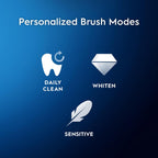 Oral-B iO3 Rechargeable Electric Toothbrush, 3 Cleaning Modes, Pressure Sensor, Blue, iOG3.1A6.0 — image 4