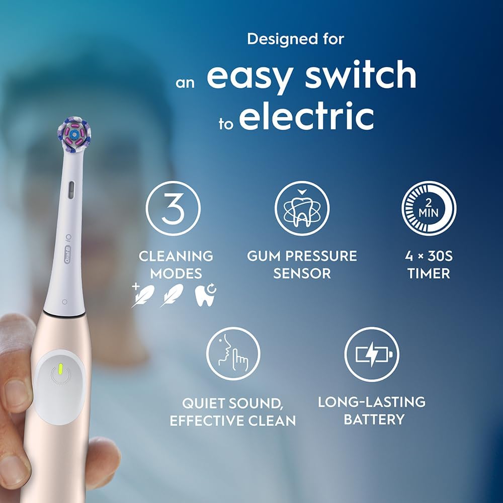 Oral B iO2 Series 2 Rechargeable Electric Toothbrush, 3 Smart Modes, iO Technology, Pressure Sensor, Adaptive Micro Pulsations, With Travel Case - IOS2.IC9.1K - Pink — image 8
