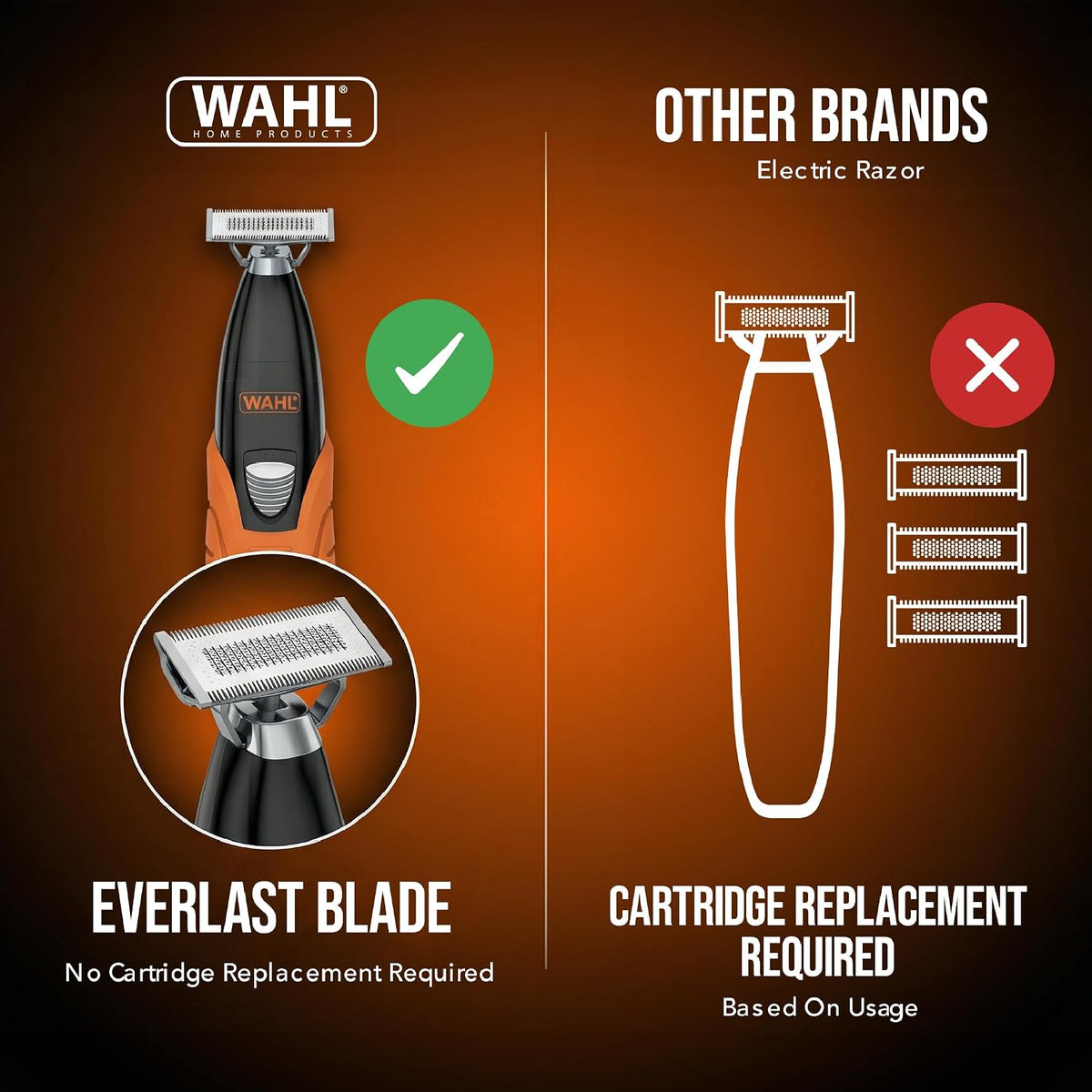 Wahl Trim Ninja Hybrid Electric Razor & Beard Trimmer – No Blade Replacement, Face-Safe, Wet & Dry, Double-Sided Stainless Steel Blade – 3031009 — image 9